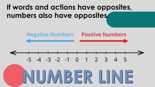 If words and actions have opposites,
numbers also have opposites.
 