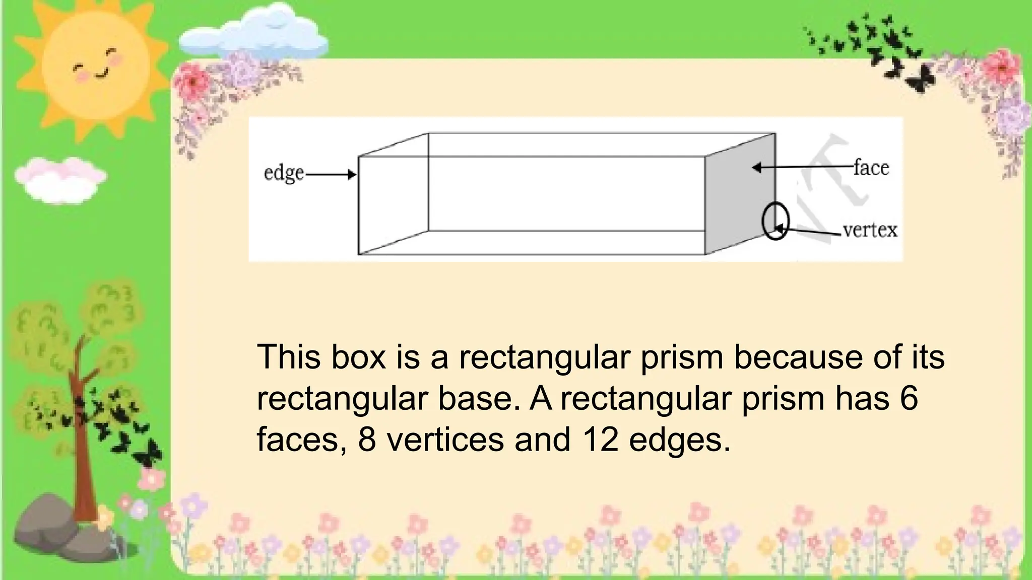 This box is a rectangular prism because of its
rectangular base. A rectangular prism has 6
faces, 8 vertices and 12 edges.
 