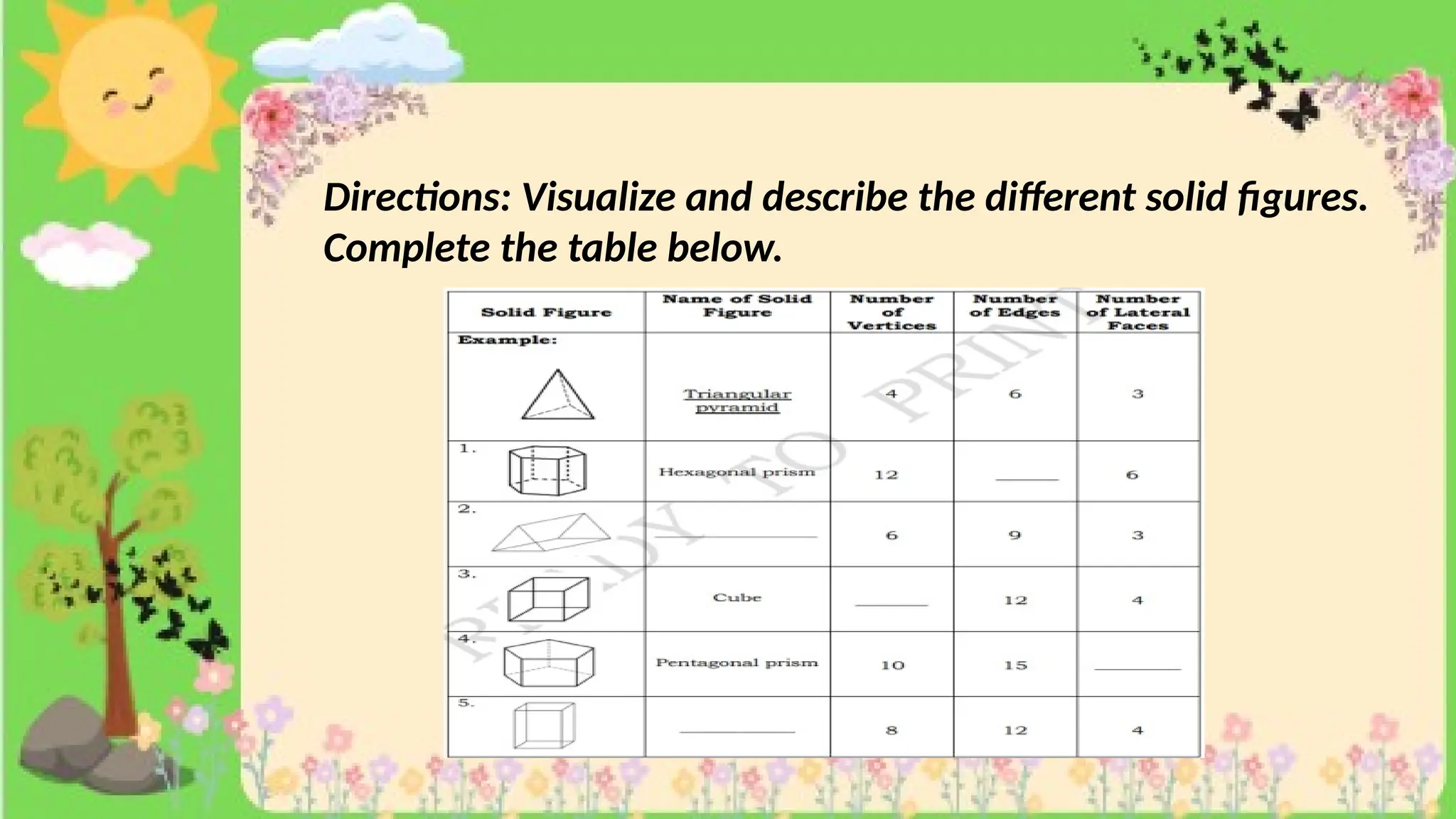 Directions: Visualize and describe the different solid figures.
Complete the table below.
 