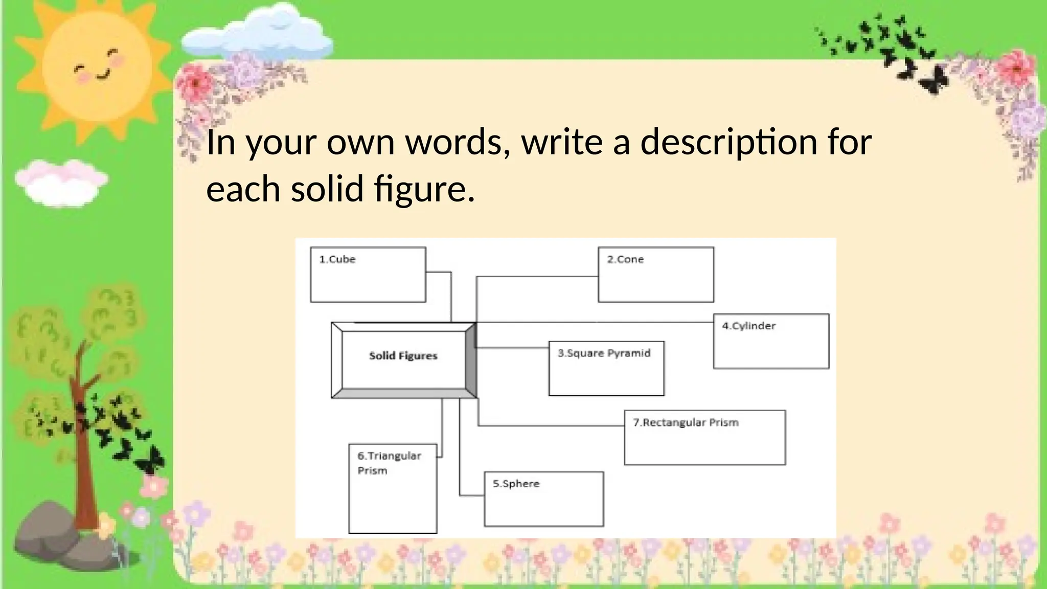 In your own words, write a description for
each solid figure.
 