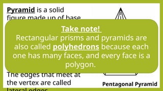 Apex Pyramide Mathematics 6 Q3 Week 1 Module 1 Lesson 1.pptx