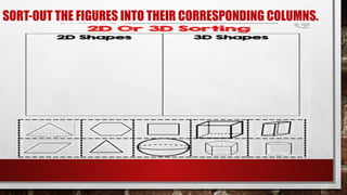 SORT-OUT THE FIGURES INTO THEIR CORRESPONDING COLUMNS.
 