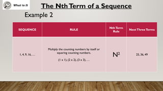 Sequince Rugler Mathematics 6 Q3 Week 2 Module 2 Lesson 1.pptx