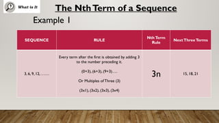 Proceeding Term Math Mathematics 6 Q3 Week 2 Module 2 Lesson 1.pptx