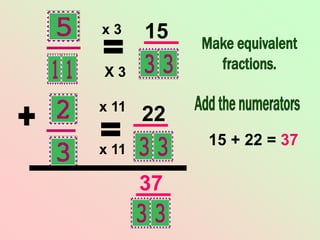x 11
x 11
X 3
x 3 15
22
15 + 22 = 37
37
 