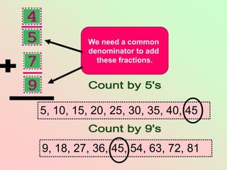 We need a common
denominator to add
these fractions.
9, 18, 27, 36, 45, 54, 63, 72, 81
5, 10, 15, 20, 25, 30, 35, 40, 45
 