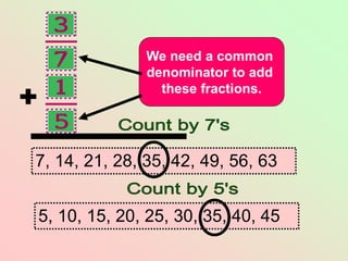 We need a common
denominator to add
these fractions.
5, 10, 15, 20, 25, 30, 35, 40, 45
7, 14, 21, 28, 35, 42, 49, 56, 63
 
