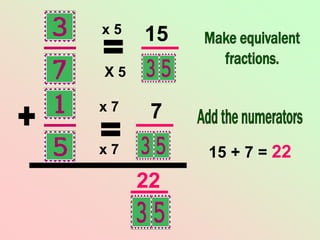 x 7
x 7
X 5
x 5 15
7
15 + 7 = 22
22
 