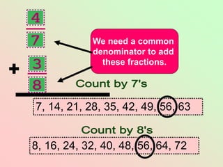 We need a common
denominator to add
these fractions.
7, 14, 21, 28, 35, 42, 49, 56, 63
8, 16, 24, 32, 40, 48, 56, 64, 72
 