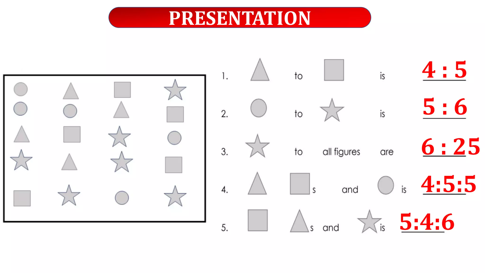 PRESENTATION
4 : 5
5 : 6
6 : 25
4:5:5
5:4:6
 