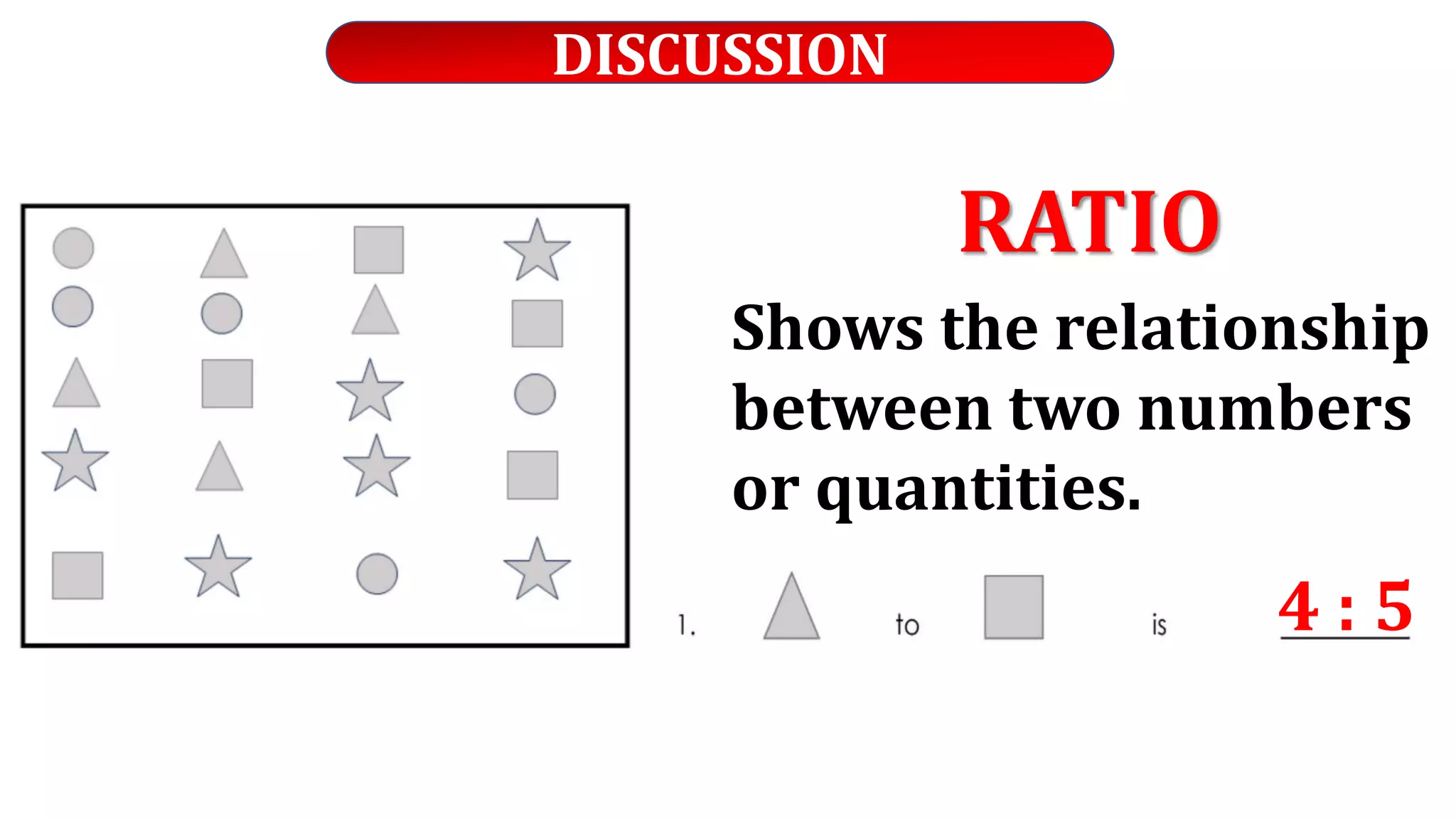 DISCUSSION
RATIO
Shows the relationship
between two numbers
or quantities.
4 : 5
 