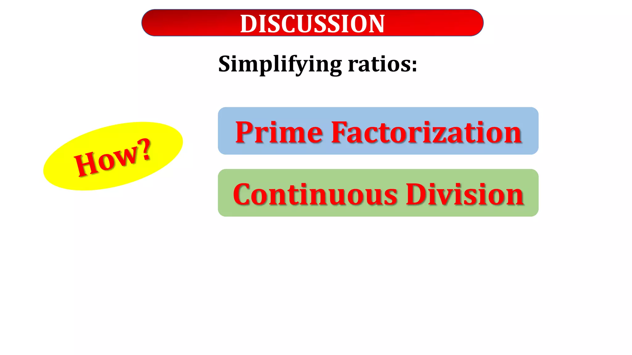 DISCUSSION
Simplifying ratios:
Prime Factorization
Continuous Division
 
