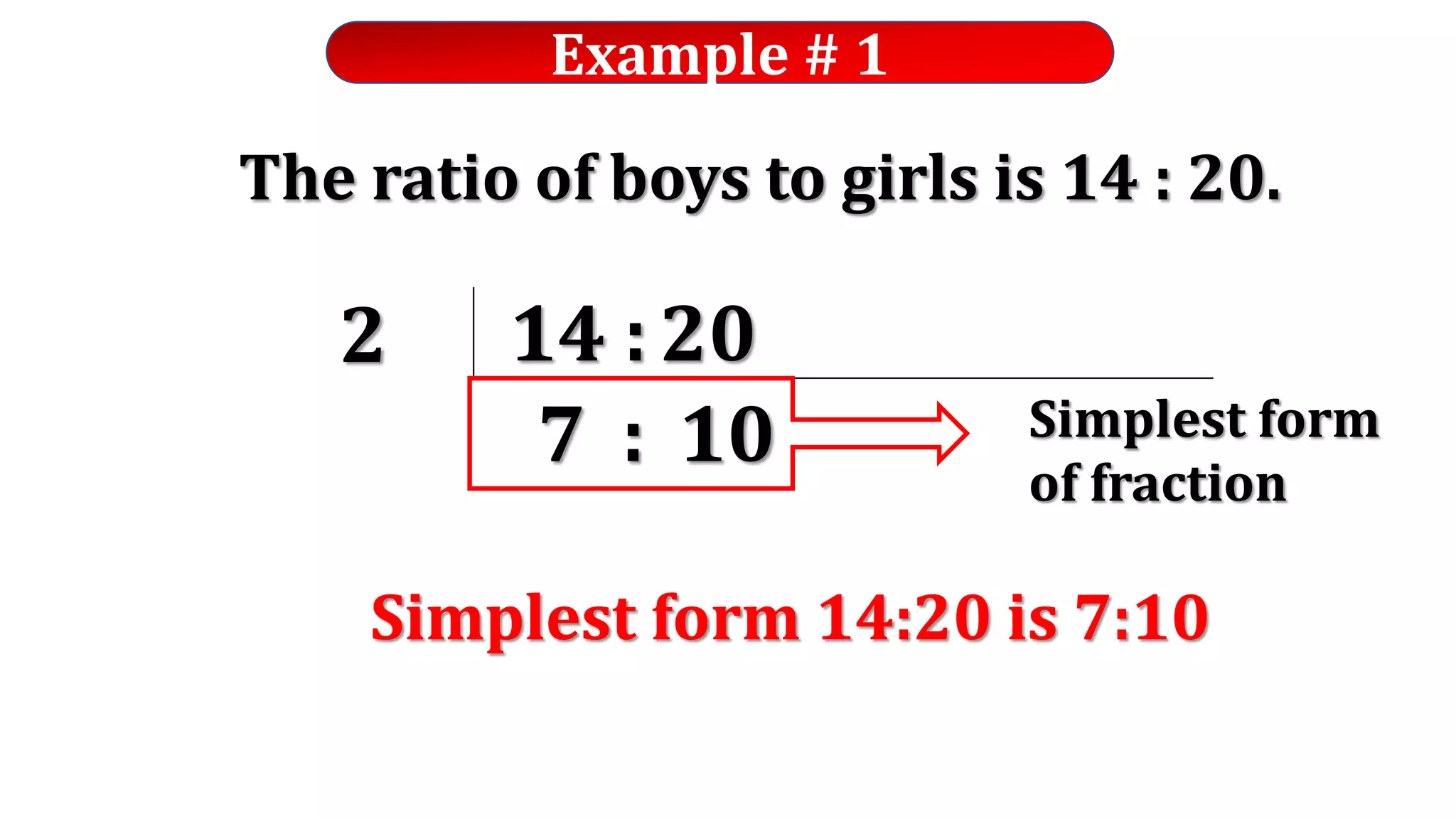 The ratio of boys to girls is 14 : 20.
14 : 20
2
7 : 10 Simplest form
of fraction
Simplest form 14:20 is 7:10
Example # 1
 