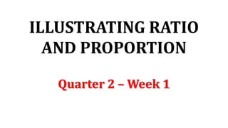 ILLUSTRATING RATIO
AND PROPORTION
Quarter 2 – Week 1
 