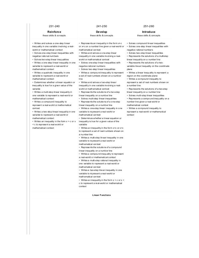 Math 6+ Winter Description Math 6+ Winter Description