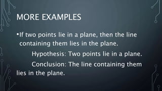 MORE EXAMPLES
•If two points lie in a plane, then the line
containing them lies in the plane.
Hypothesis: Two points lie in a plane.
Conclusion: The line containing them
lies in the plane.
 