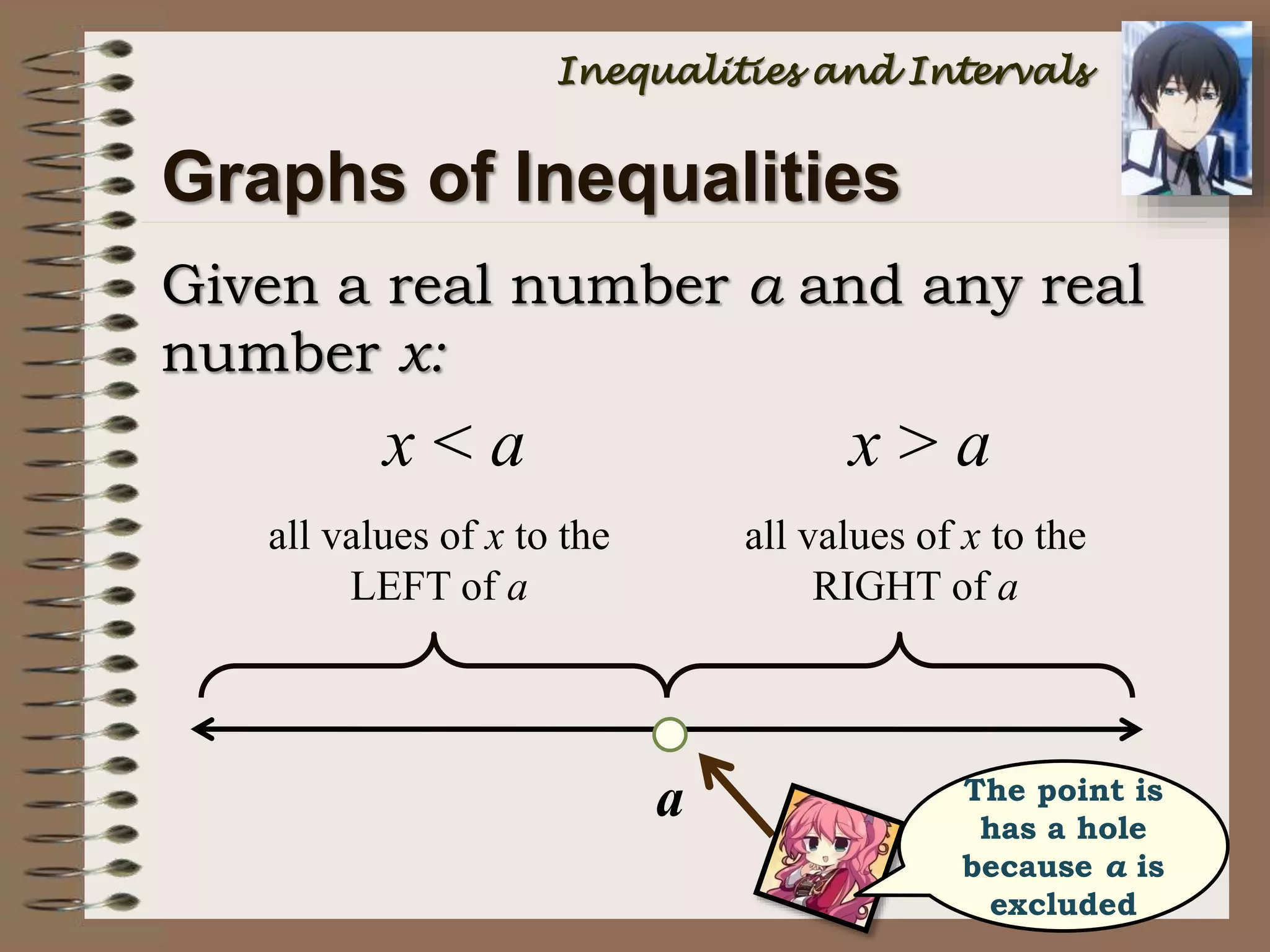 Given a real number a and any real
number x:
Graphs of Inequalities
all values of x to the
LEFT of a
x > ax < a
a
all values of x to the
RIGHT of a
The point is
has a hole
because a is
excluded
Inequalities and Intervals
 