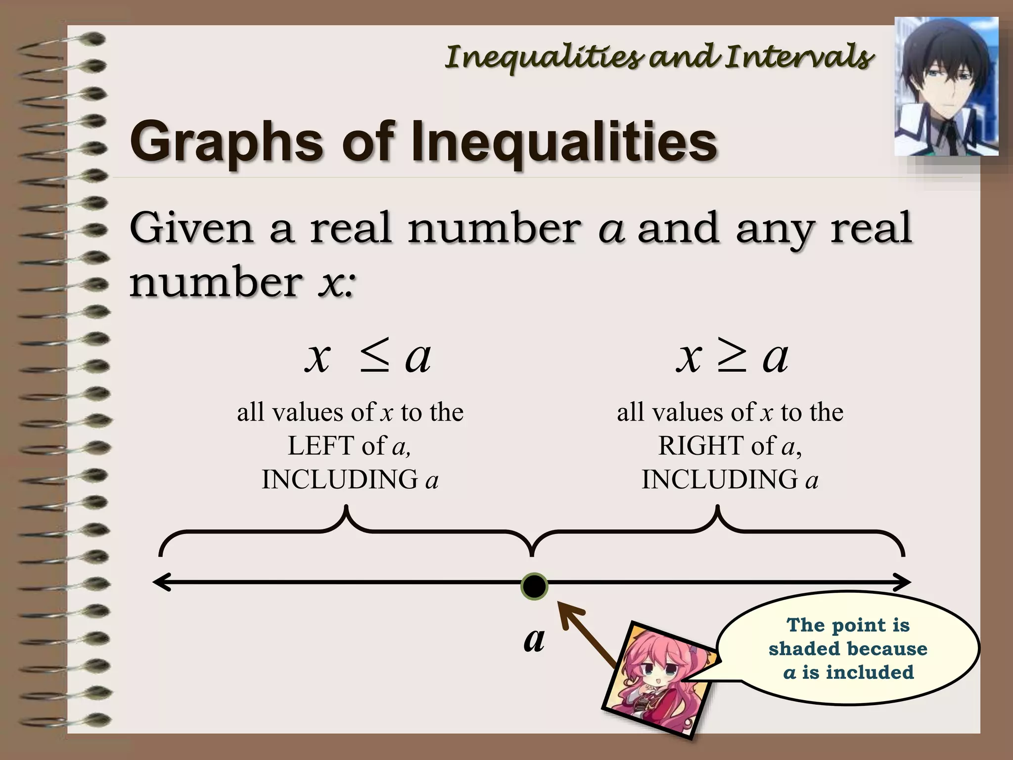 Given a real number a and any real
number x:
Graphs of Inequalities
all values of x to the
LEFT of a,
INCLUDING a
x  ax  a
a
all values of x to the
RIGHT of a,
INCLUDING a
The point is
shaded because
a is included
Inequalities and Intervals
 