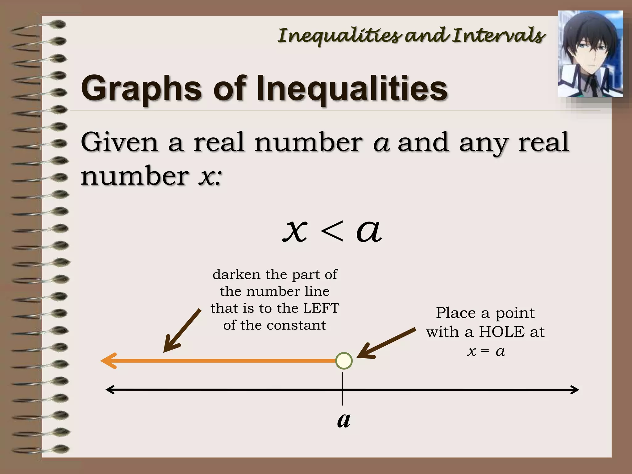 Place a point
with a HOLE at
x = a
Given a real number a and any real
number x:
Graphs of Inequalities
a
darken the part of
the number line
that is to the LEFT
of the constant
x a
Inequalities and Intervals
 
