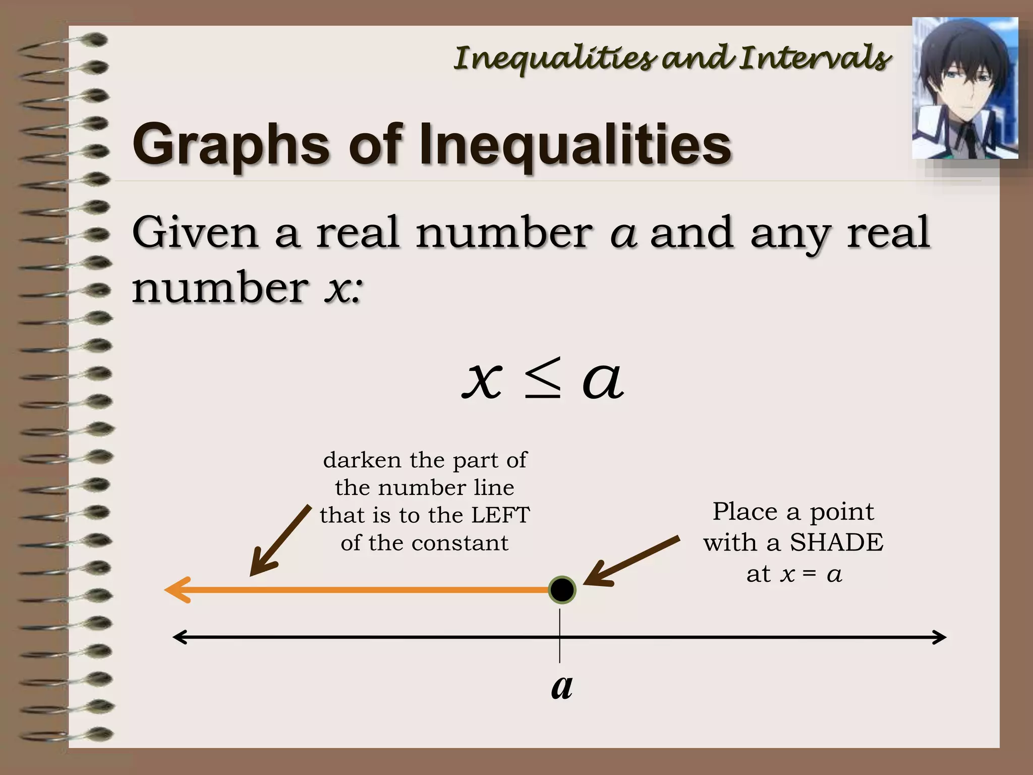 Place a point
with a SHADE
at x = a
Given a real number a and any real
number x:
Graphs of Inequalities
a
darken the part of
the number line
that is to the LEFT
of the constant
x a
Inequalities and Intervals
 