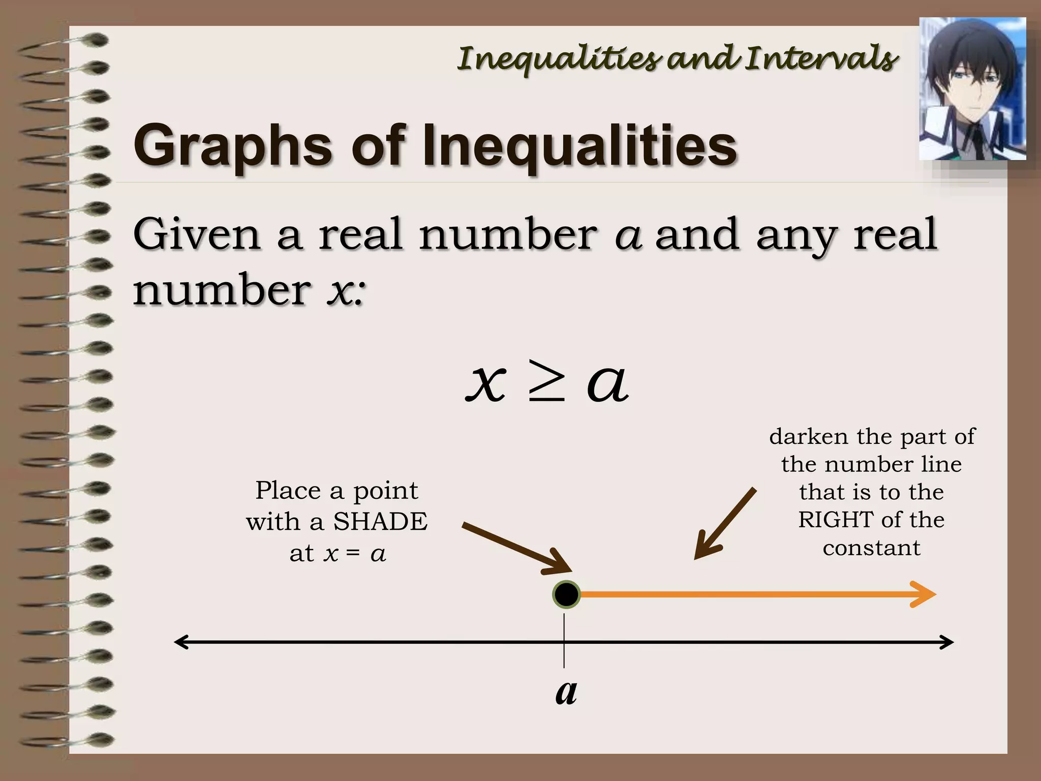 Given a real number a and any real
number x:
Graphs of Inequalities
a
darken the part of
the number line
that is to the
RIGHT of the
constant
Place a point
with a SHADE
at x = a
x a
Inequalities and Intervals
 