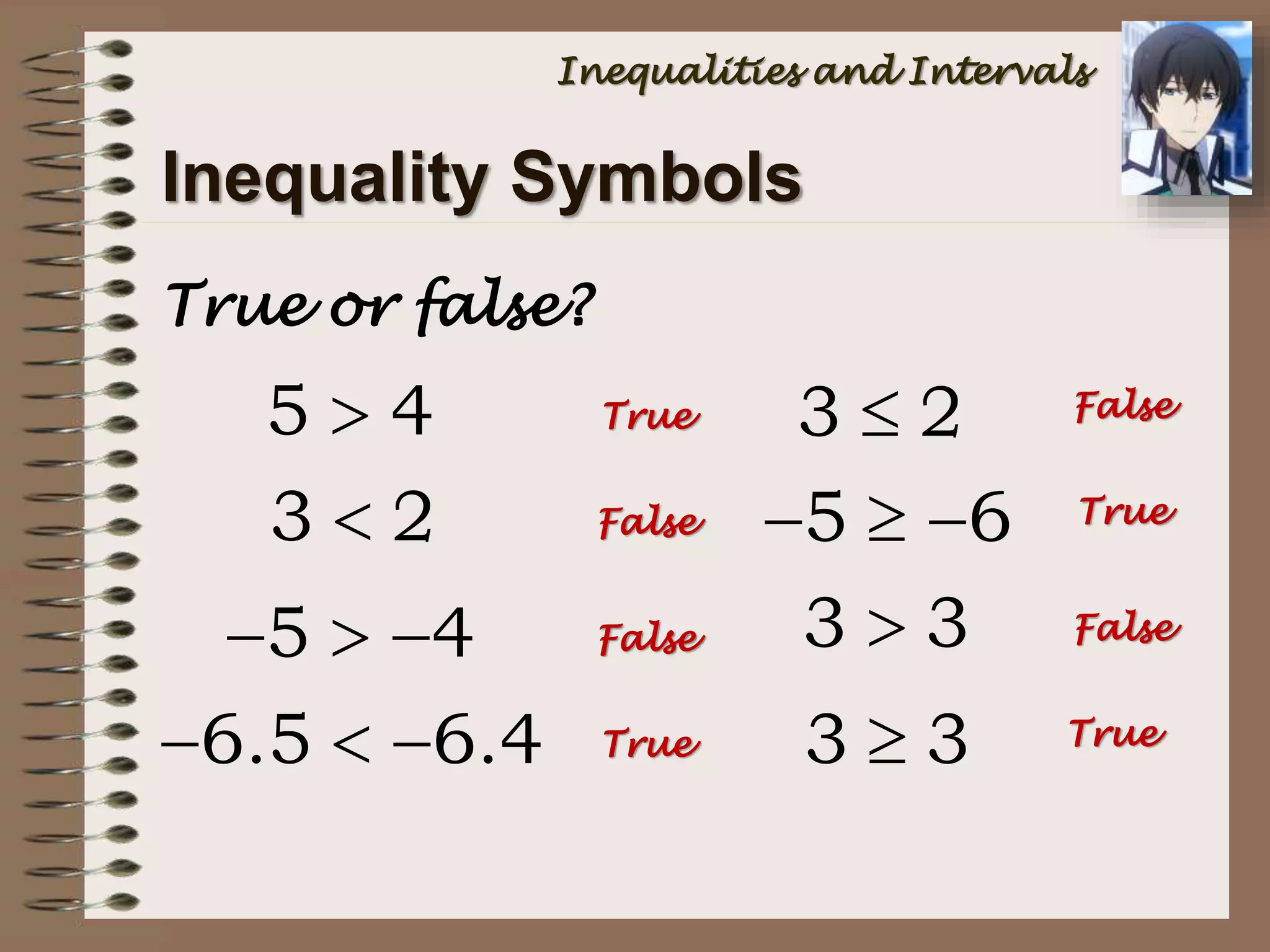 True or false?
Inequality Symbols
5 4
3 2
5 4  
6.5 6.4  
3 3
3 2
5 6  
3 3
True
False
False
True
False
True
False
True
Inequalities and Intervals
 