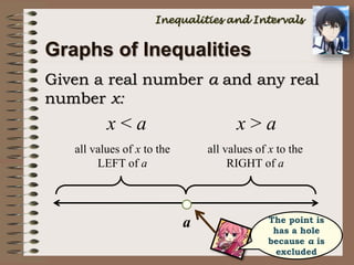 Math 7 inequalities and intervals | PPTX