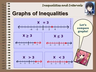 Math 7 inequalities and intervals | PPTX