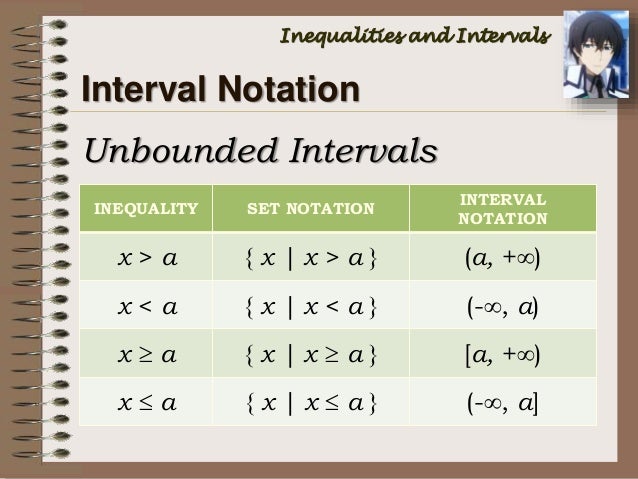 Math 7 inequalities and intervals