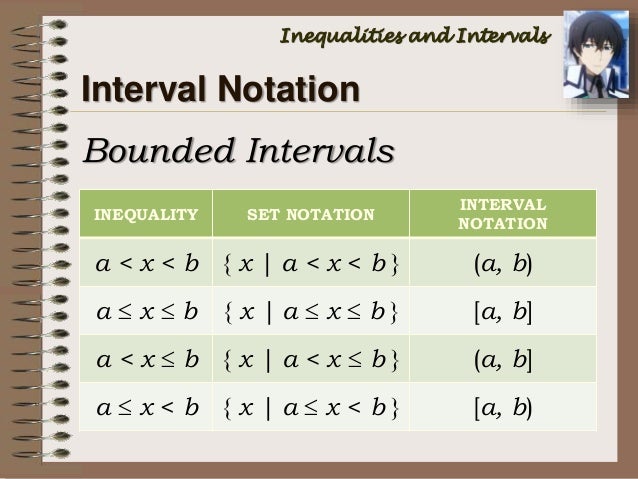 math 7 inequalities and intervals interval notation form
