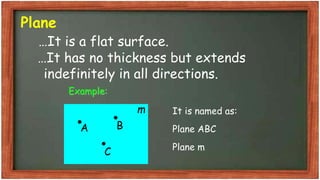Plane Example Math 7 - Q1 W1 Introduction to Geometry (SY 2024-2025).pdf