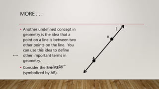MATH 7-WEEK 1 PPT-BASIC CONCEPTS IN GEOMETRY.ppt