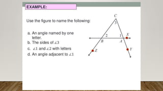MATH 7-WEEK 1 PPT-BASIC CONCEPTS IN GEOMETRY.ppt