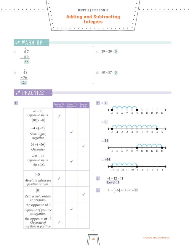 Math 7 Answers and Solutions_ The 1.0.pdf