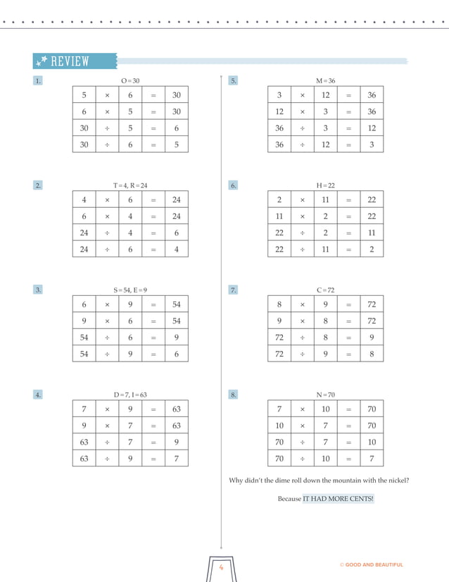 Math 7 Answers and Solutions_ The 1.0.pdf