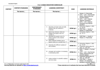 Math 7 Curriculum Guide rev.2016