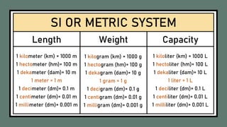 MATH 7_ENGLISH SYSTEM AND METRIC SYSTEM OF MEASUREMENT | PDF