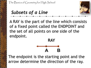 A Ray St Math Math 7 geometry 01 undefined terms rev 2 | PPTX