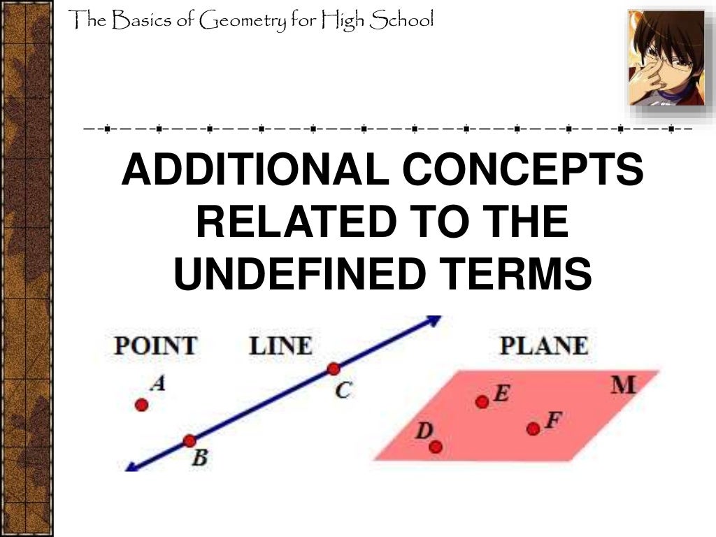 Math 7 geometry 01 undefined terms rev 2