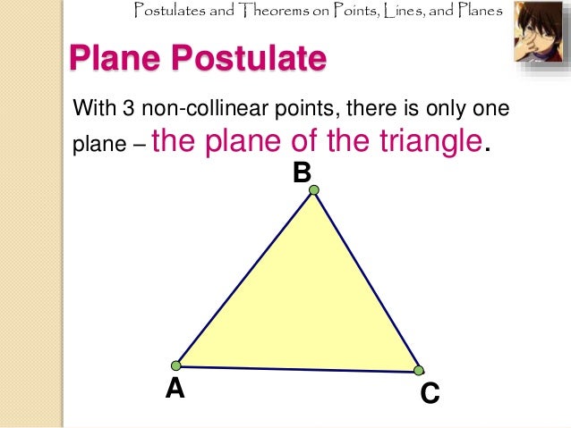 Through Any Three Points There Exists Exactly One Line Math 7 geometry 02 postulates and theorems on points, lines, and pl…