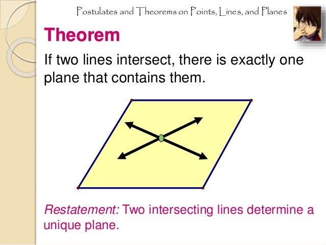 Through Any Three Points There Exists Exactly One Line Math 7 geometry 02 postulates and theorems on points, lines, and pl…