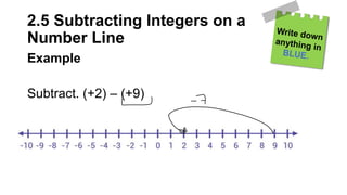 2.5 Subtracting Integers on a
Number Line
Example
Subtract. (+2) – (+9)
 