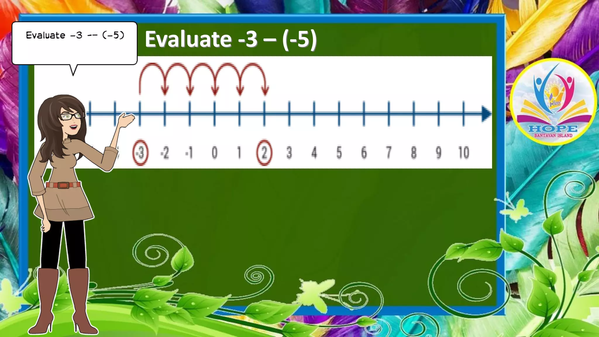 Evaluate -3 – (-5)
 