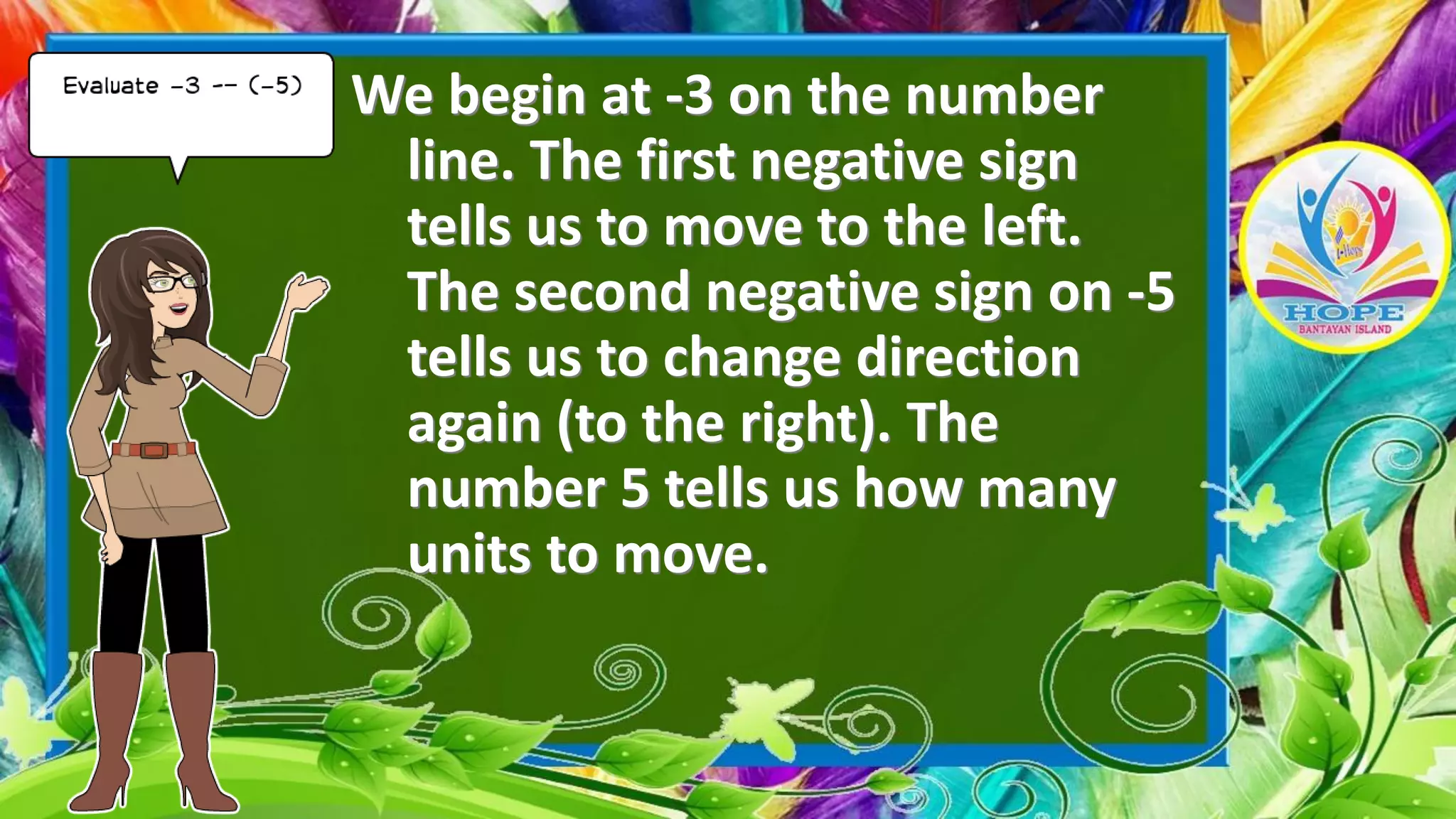 We begin at -3 on the number
line. The first negative sign
tells us to move to the left.
The second negative sign on -5
tells us to change direction
again (to the right). The
number 5 tells us how many
units to move.
 