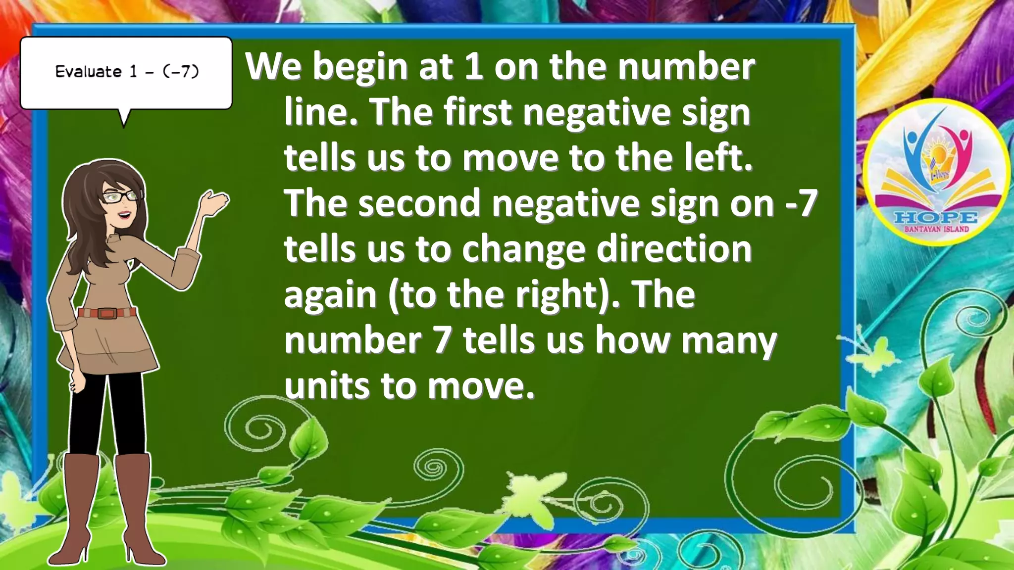We begin at 1 on the number
line. The first negative sign
tells us to move to the left.
The second negative sign on -7
tells us to change direction
again (to the right). The
number 7 tells us how many
units to move.
 