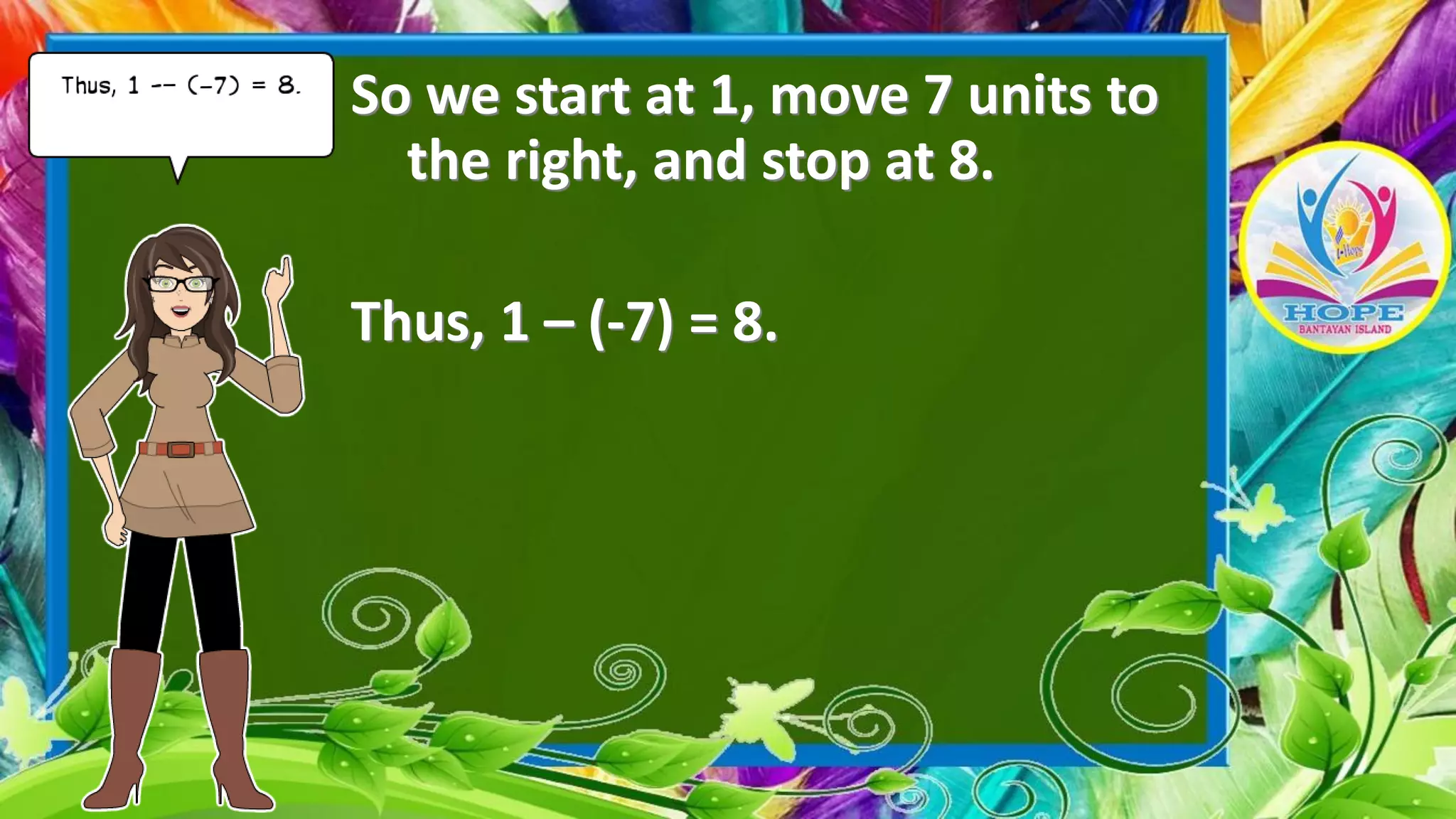 So we start at 1, move 7 units to
the right, and stop at 8.
Thus, 1 – (-7) = 8.
 