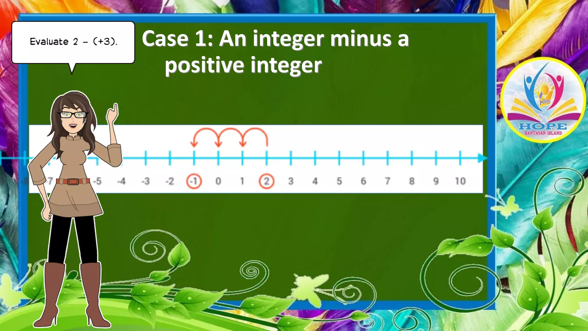 Case 1: An integer minus a
positive integer
 