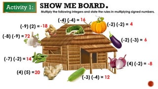 (-2) (-2) =
(-2) (-3) =
(4) (-2) =
(-3) (-4) =
(4) (5) =
(-7) (-2) =
(-8) (-9) =
(-9) (2) =
(-4) (-4) =
4
6
-8
12
20
14
72
-18
16
Activity 1: SHOW ME BOARD.Multiply the following integers and state the rules in multiplying signed numbers.
 