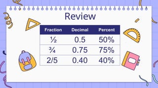 Math 7 Q1W4-W5 Percentages- Percentages Increase & Decrease.pptx