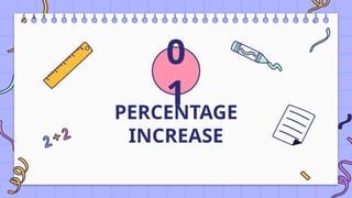 Math 7 Q1W4-W5 Percentages- Percentages Increase & Decrease.pptx